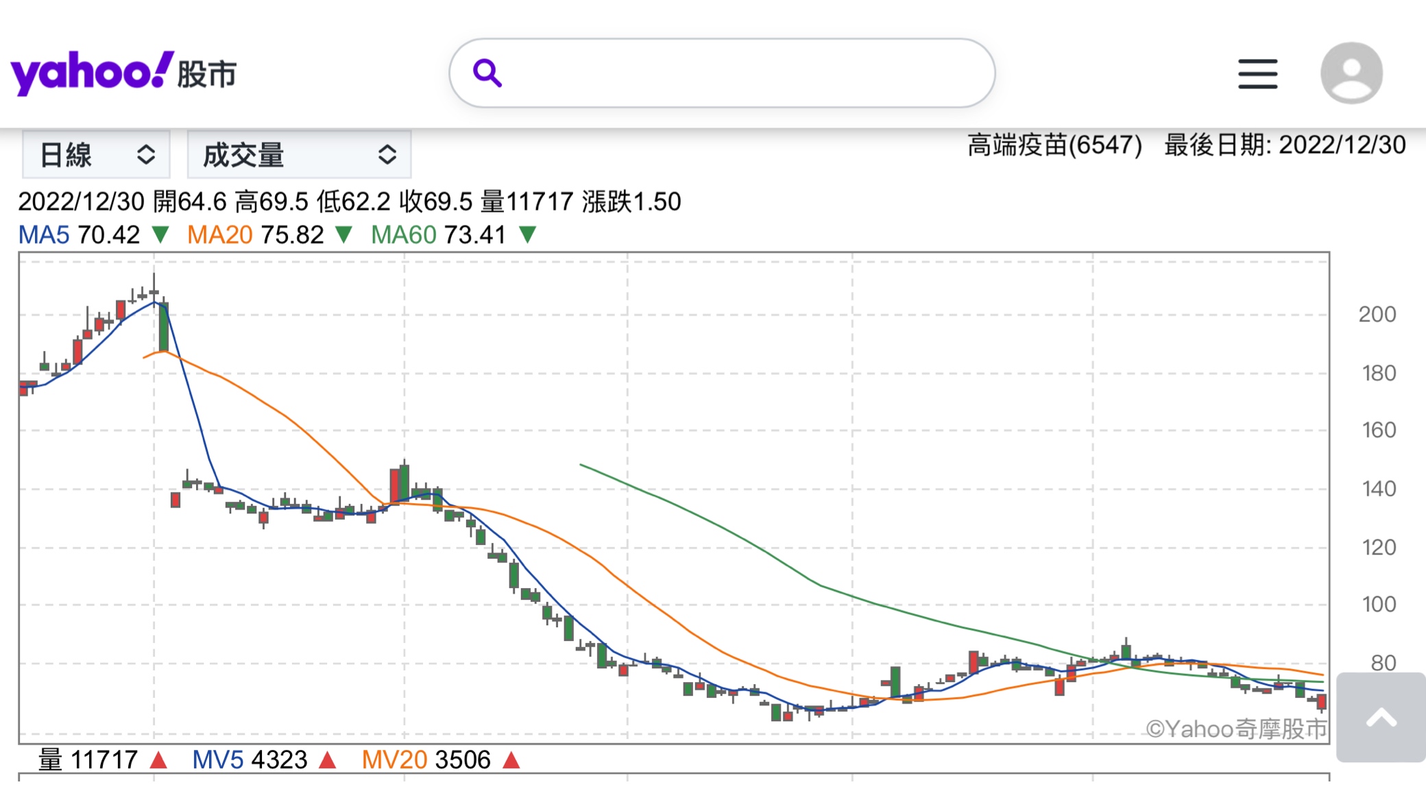 高端爆弊端   蔡博士：問題有七端