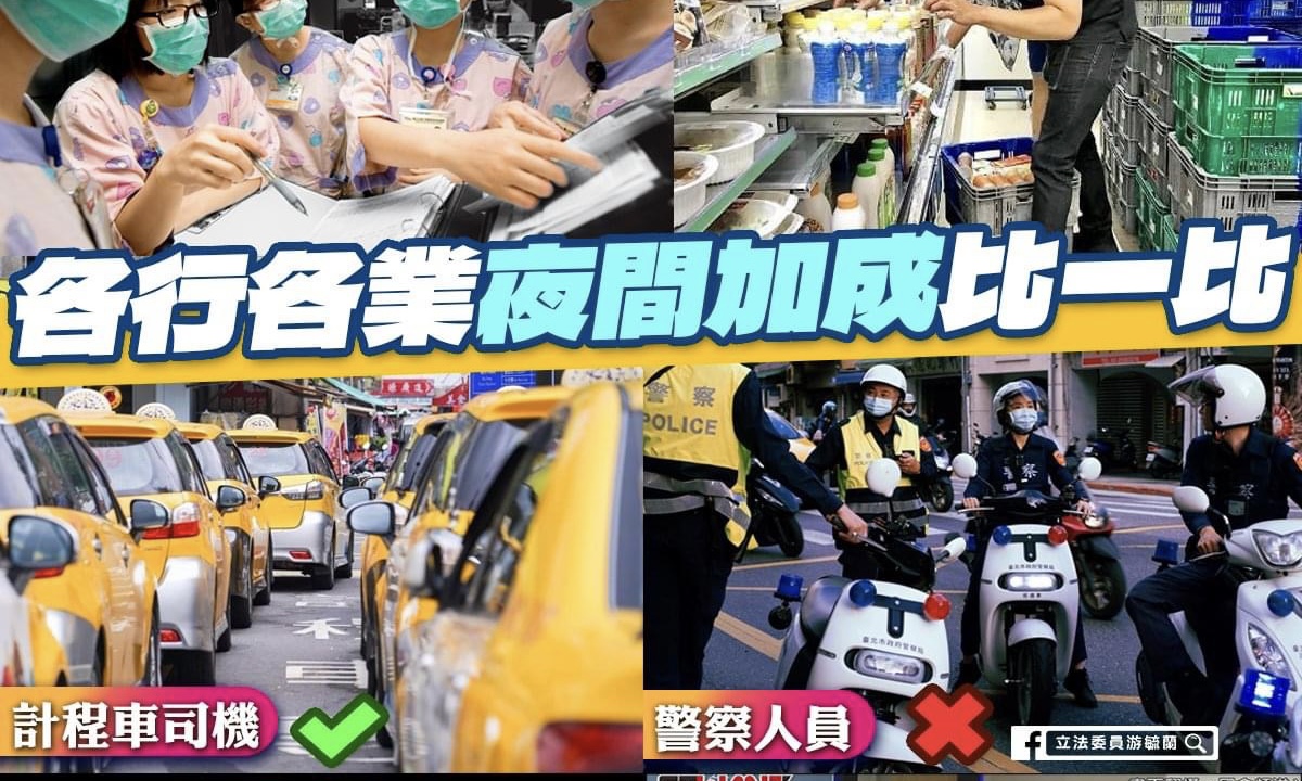 游毓蘭》警消夜間加班費慘遭三度拒絕？！