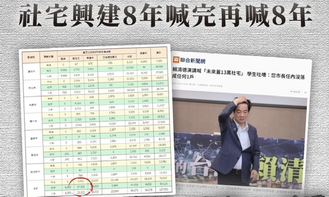 黃珊珊》民進黨執政興建社宅8年喊完再喊8年！