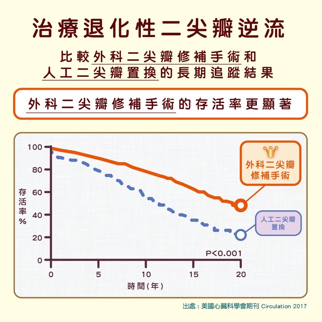 新聞圖片